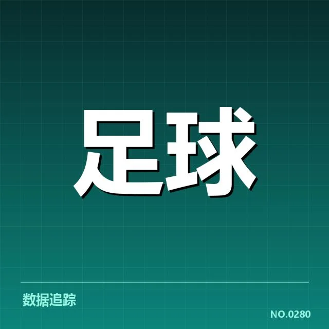 世俱杯积分榜走势：强队排名变化隐含何种深意